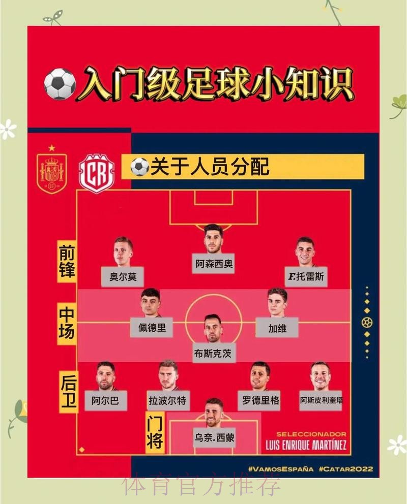 获取免费世界杯外围投注策略指南